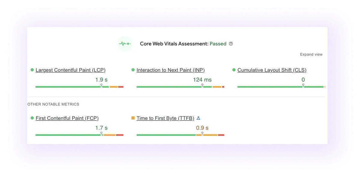 core web vitals of bank website