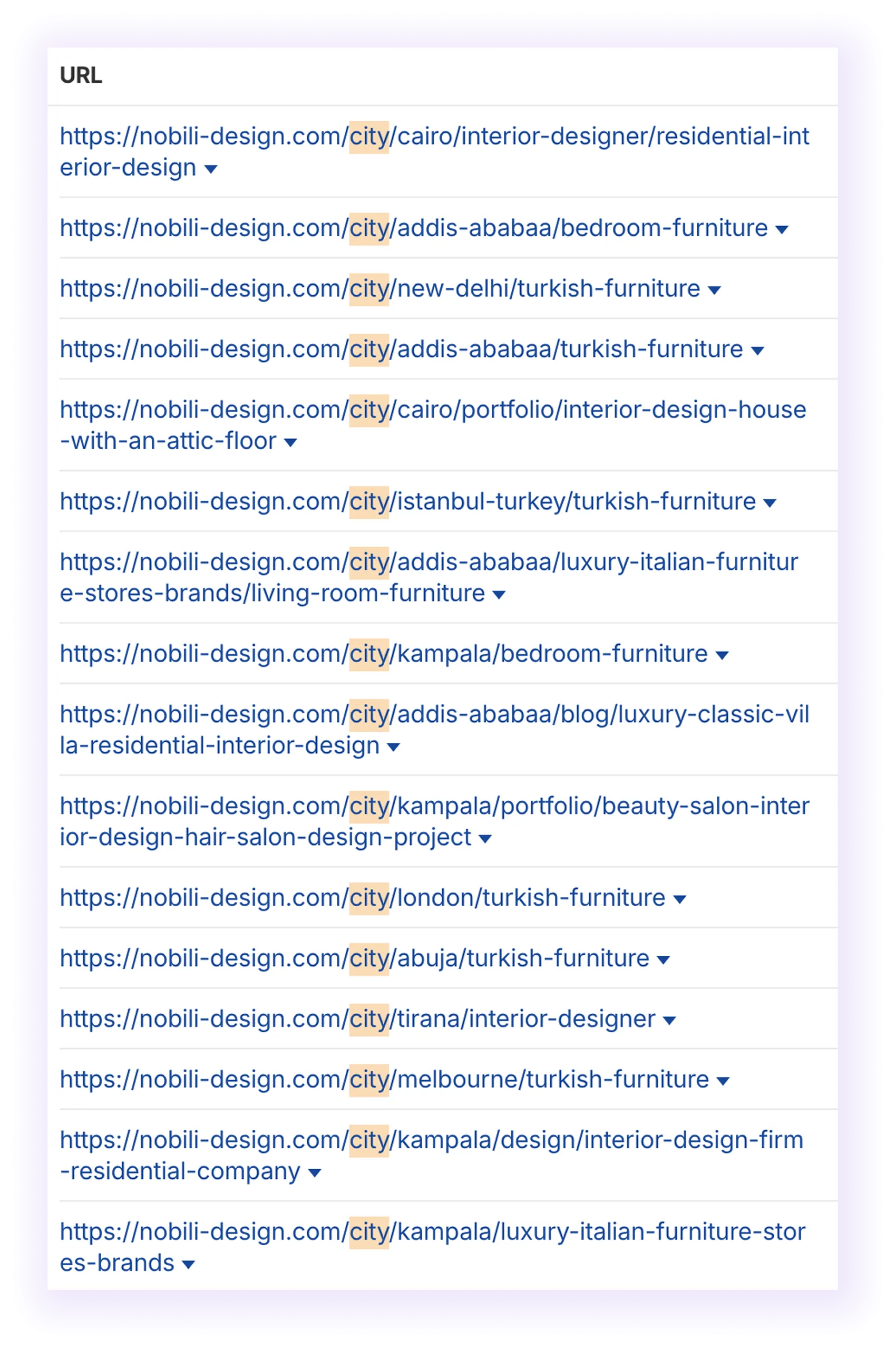 geo-specific URLs for interior design seo