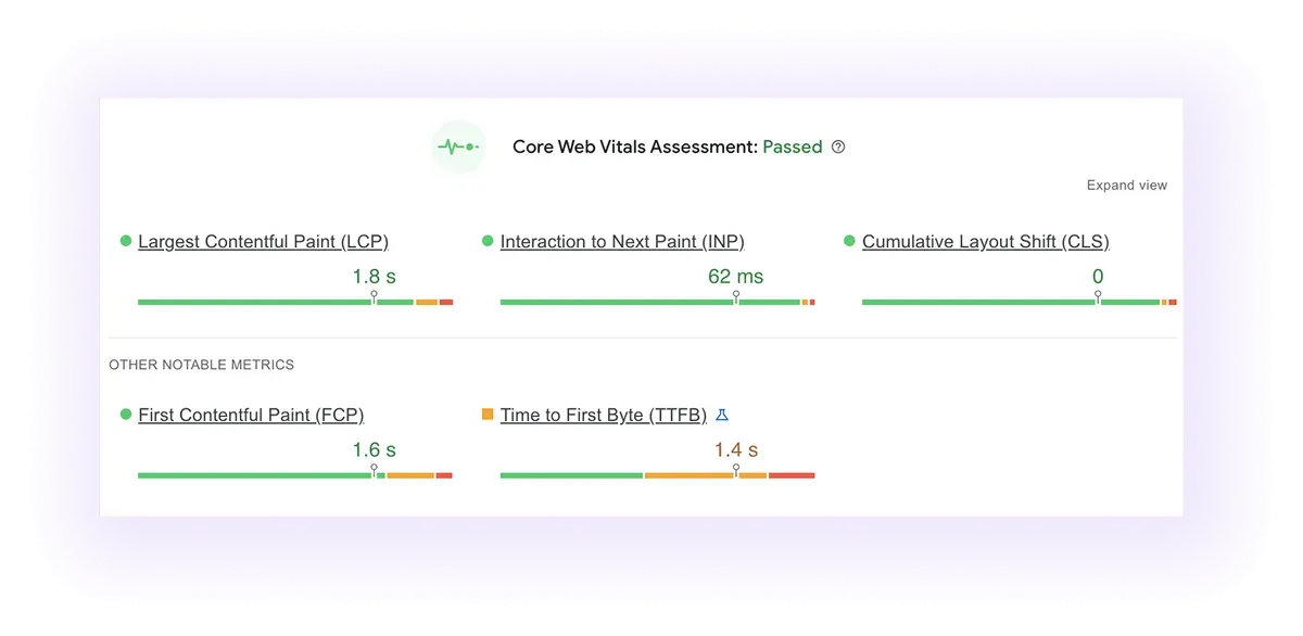 Core Web Vitals assessment passes result for a plastic surgeons' website