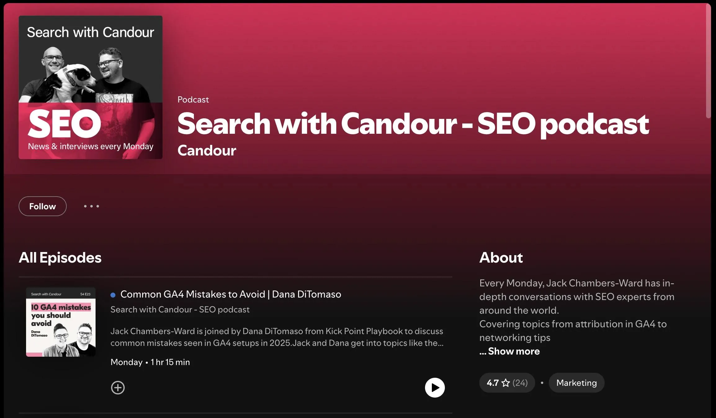 search with candour Best SEO Podcasts
