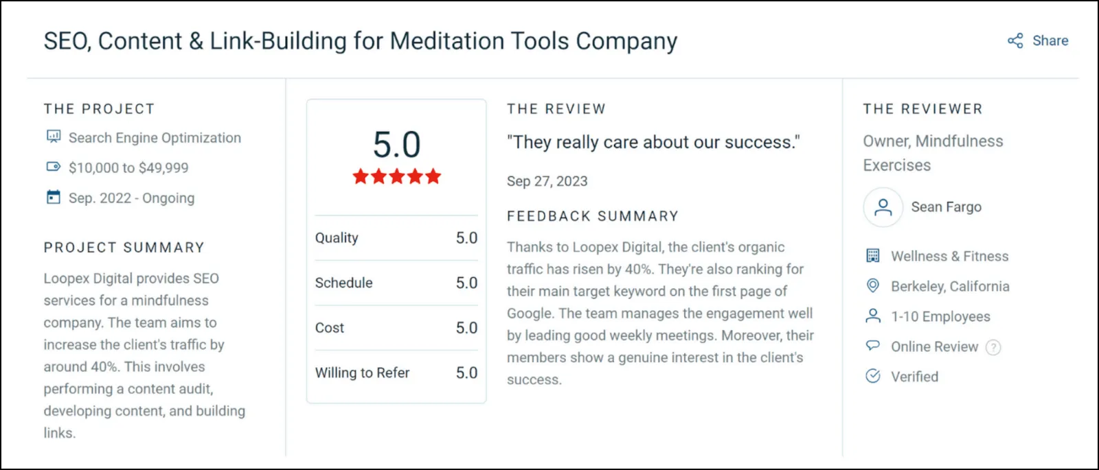 Loopex Digital Testimonial Example