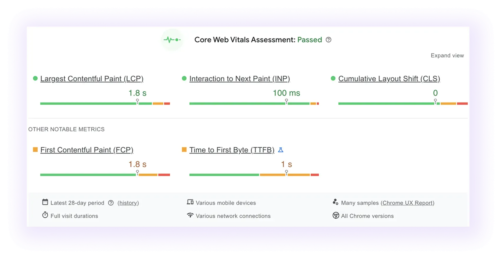 Core Web Vitals for Locksmith SEO