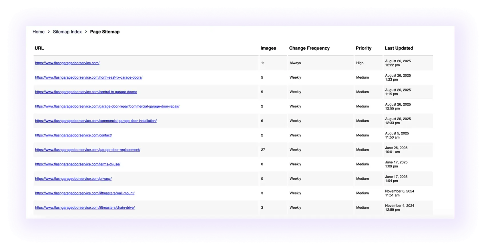 XML sitemap for Garage Door SEO