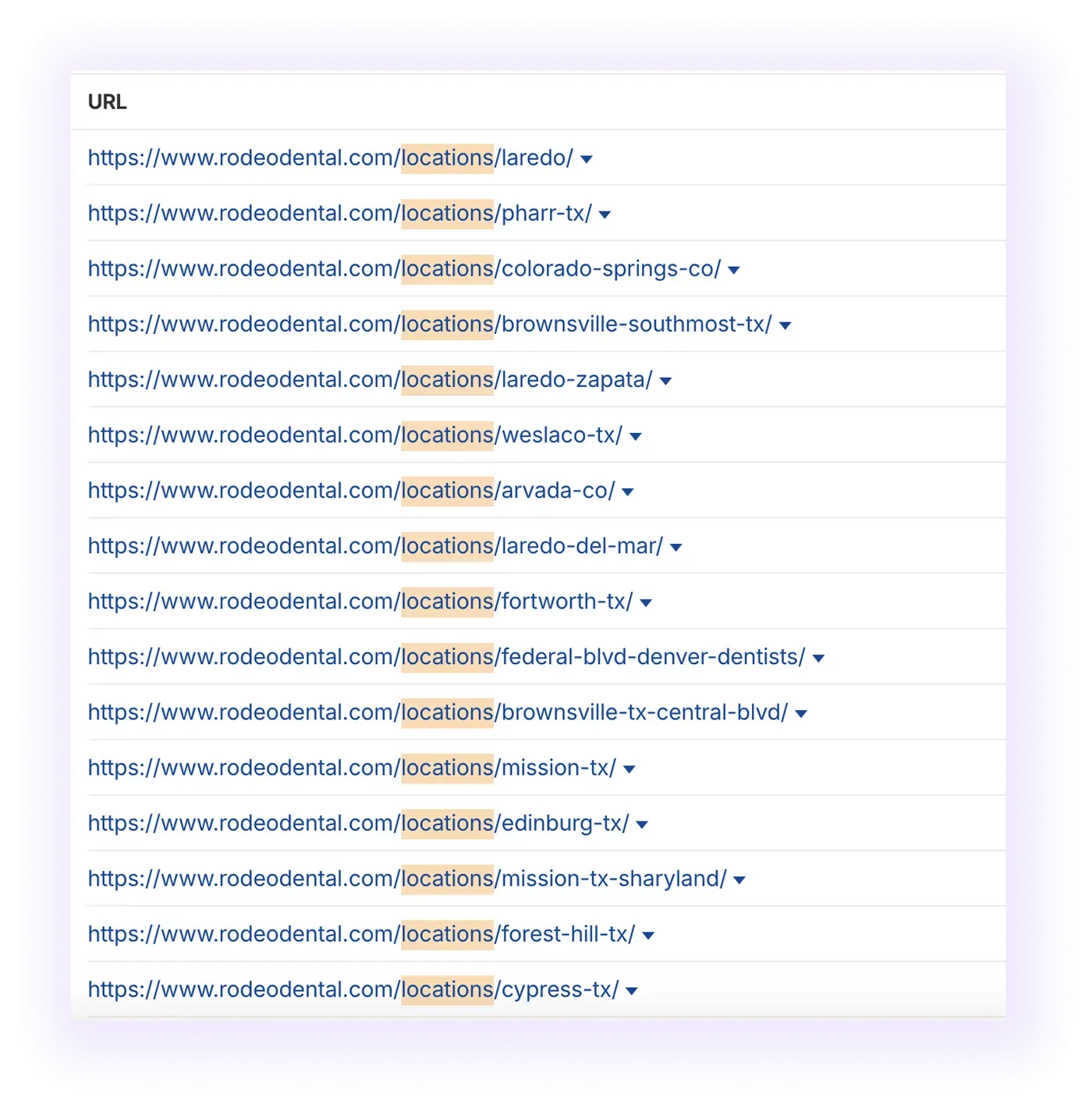 on optimized url structure for location pages in an orthodontic clinic website