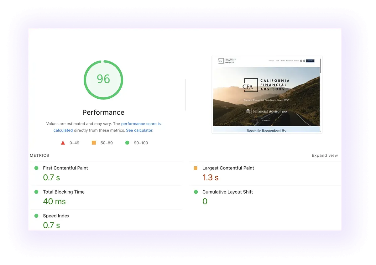 performance score and core web vitals of financial advisor website
