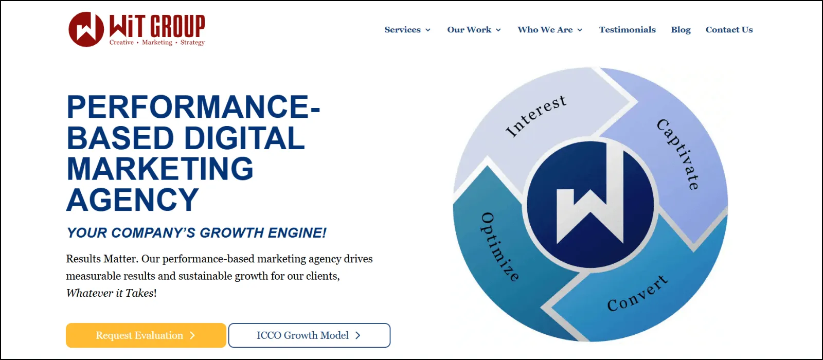 wit group seo companies in charlotte nc