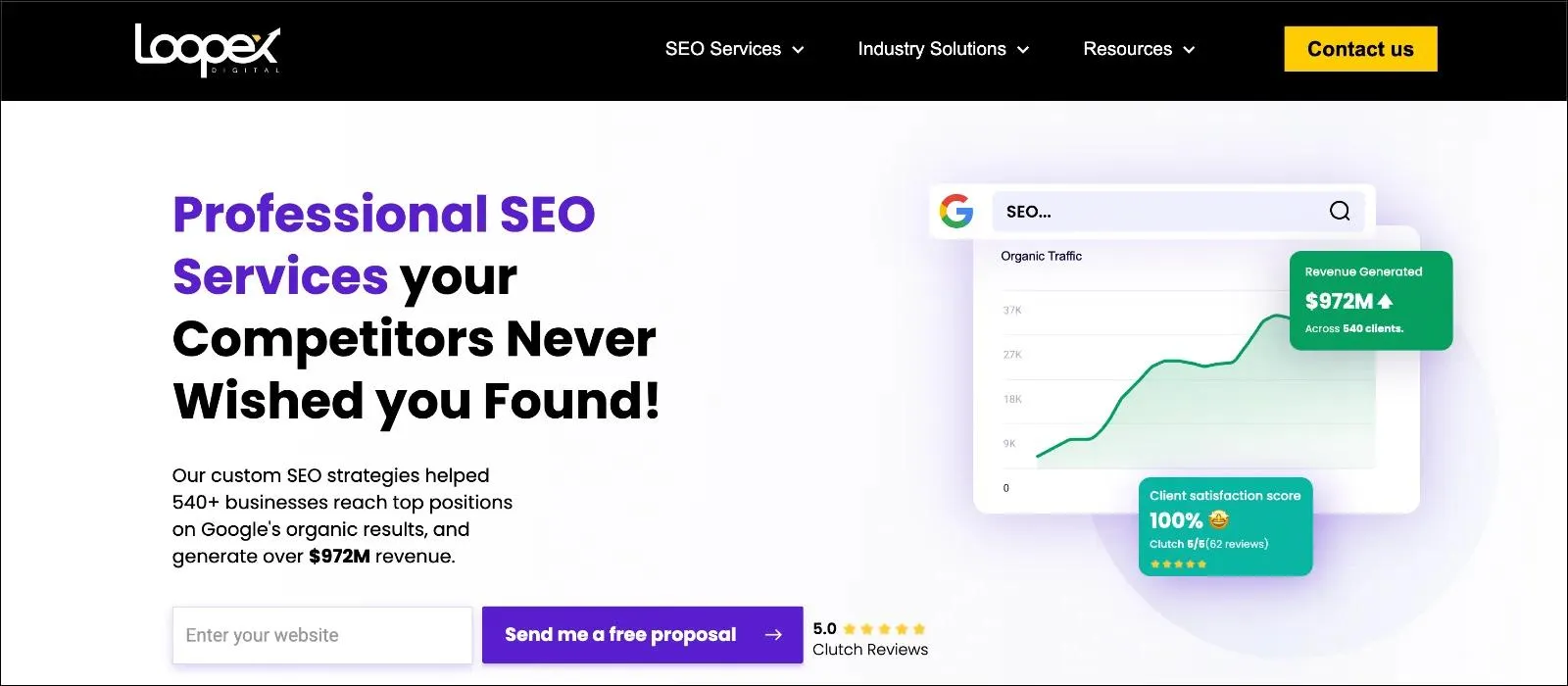 Loopex Digital homepage