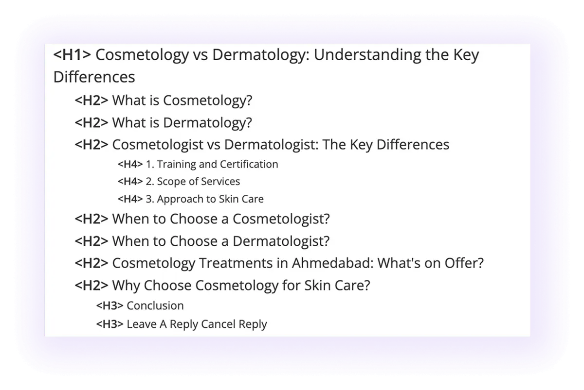  blog post heading structure in a dermatology website blog