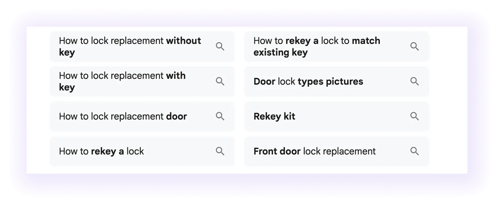 People Also Ask for Locksmith SEO