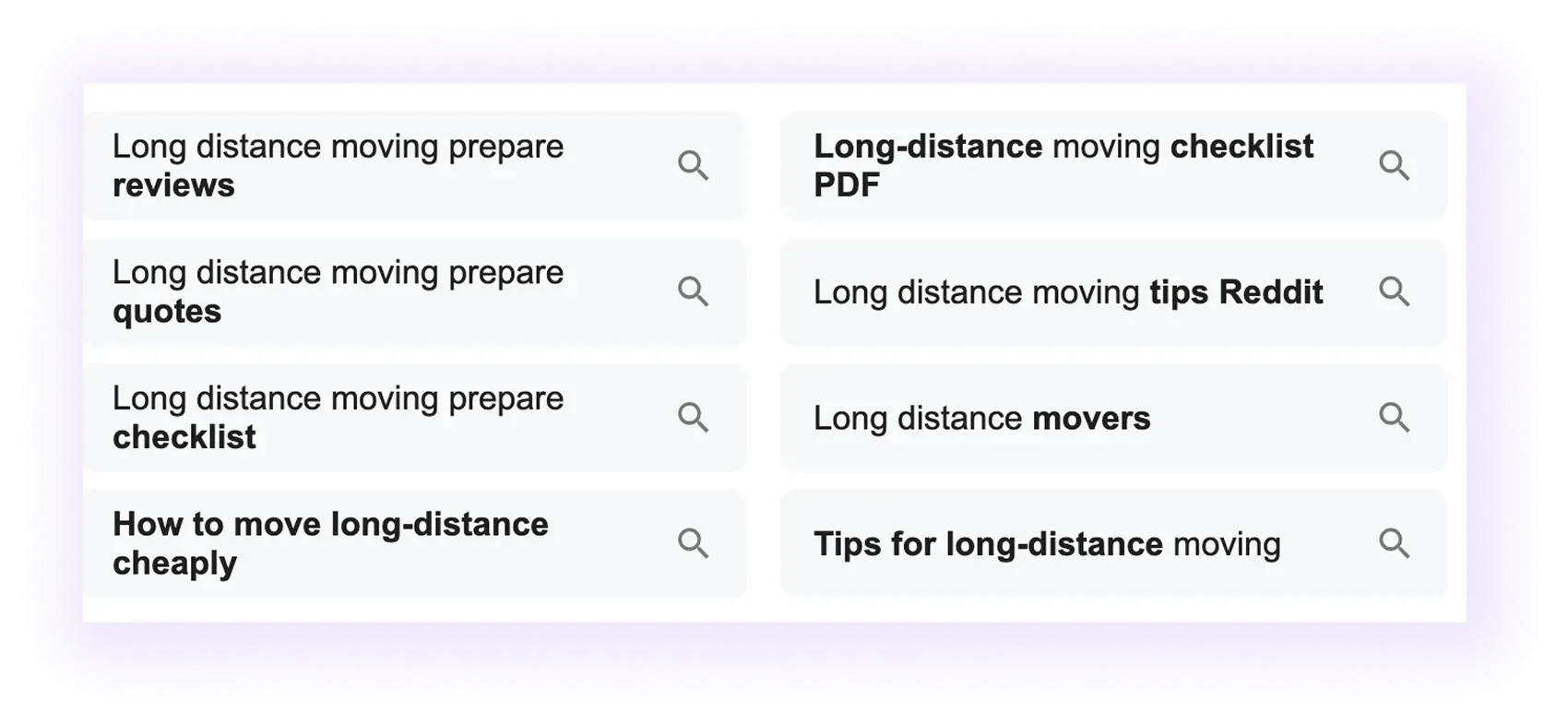 People Also Ask and Related Searches results for a moving company