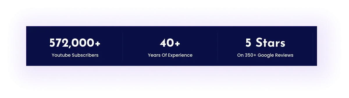 numerical experience block on a chiropractor's website