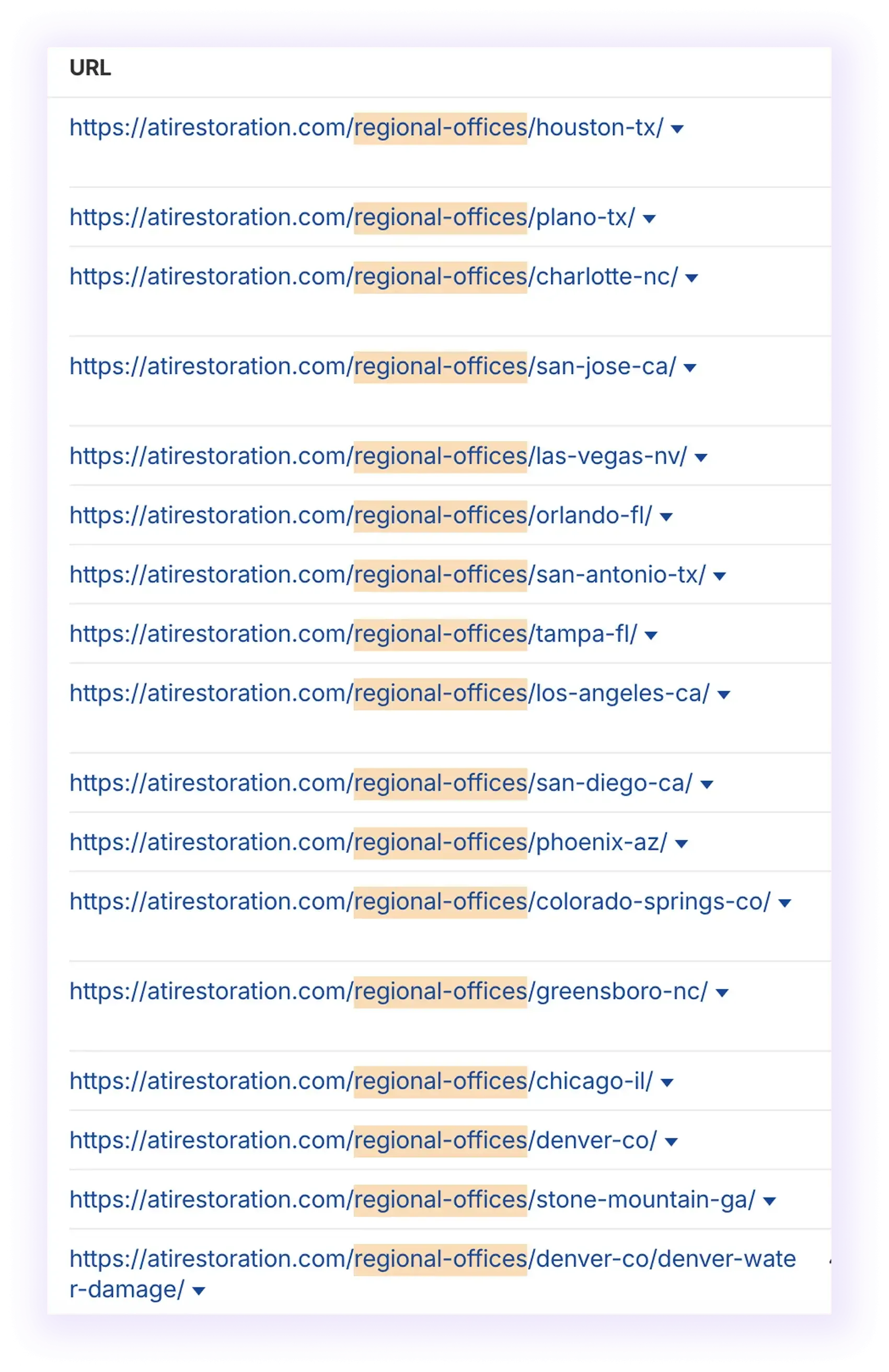 regional and local URL structure examples for a restoration website