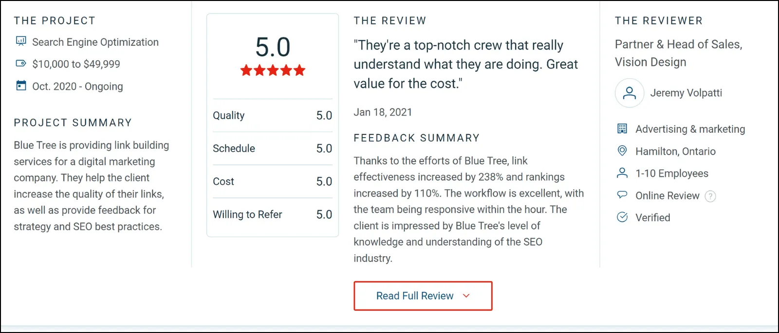 Blue Tree Testimonials
