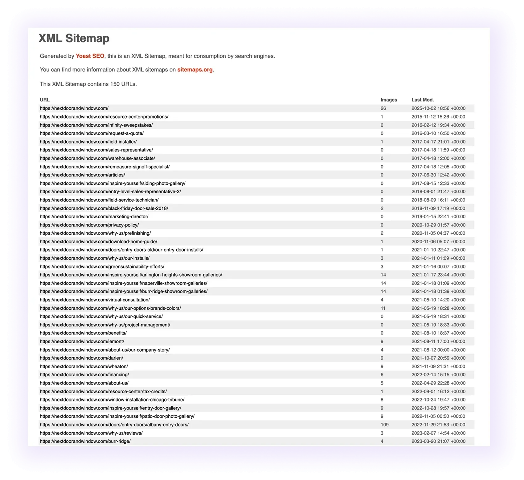 xml sitemap for window and door installation website 