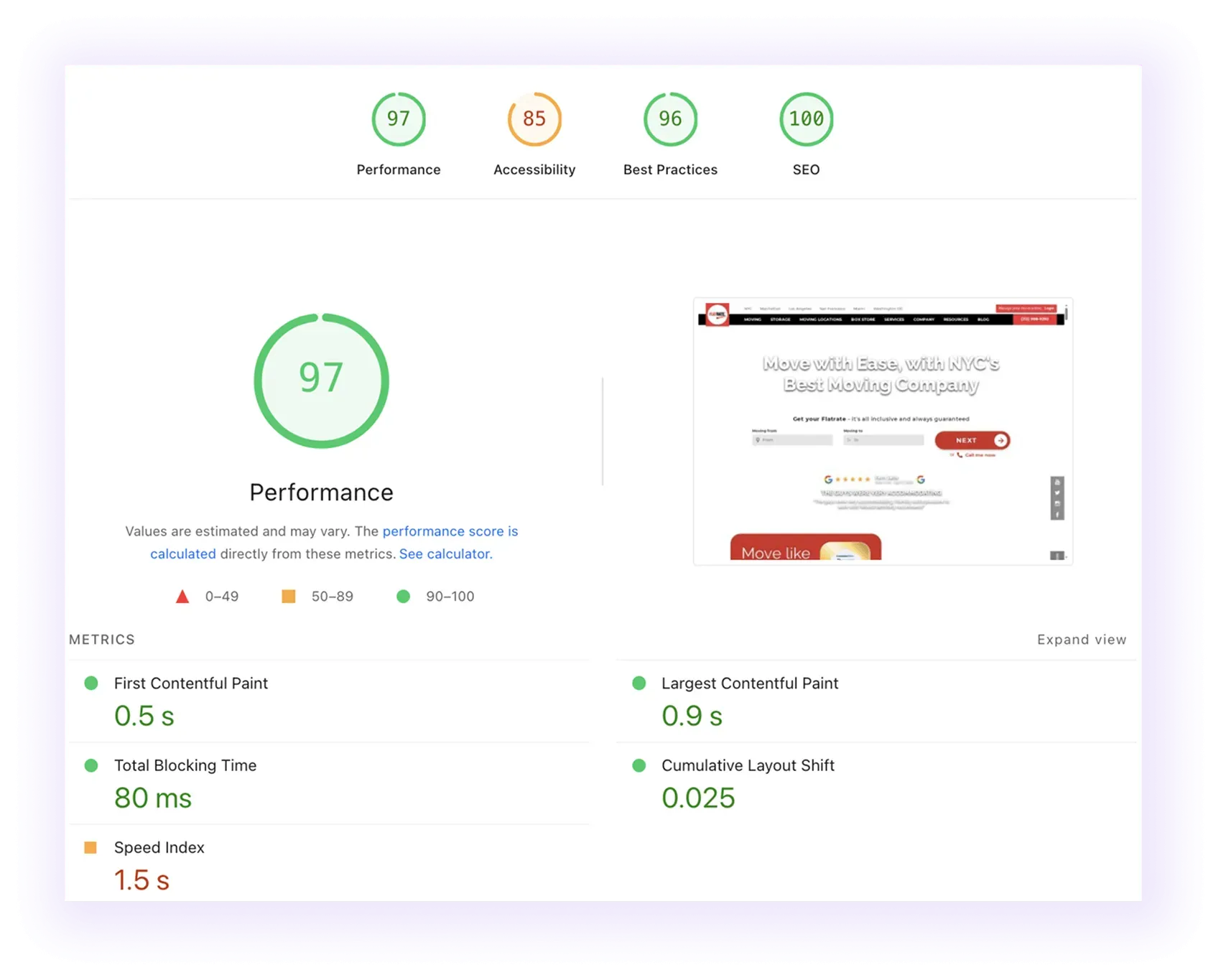 performance score and core web vitals of a mover website