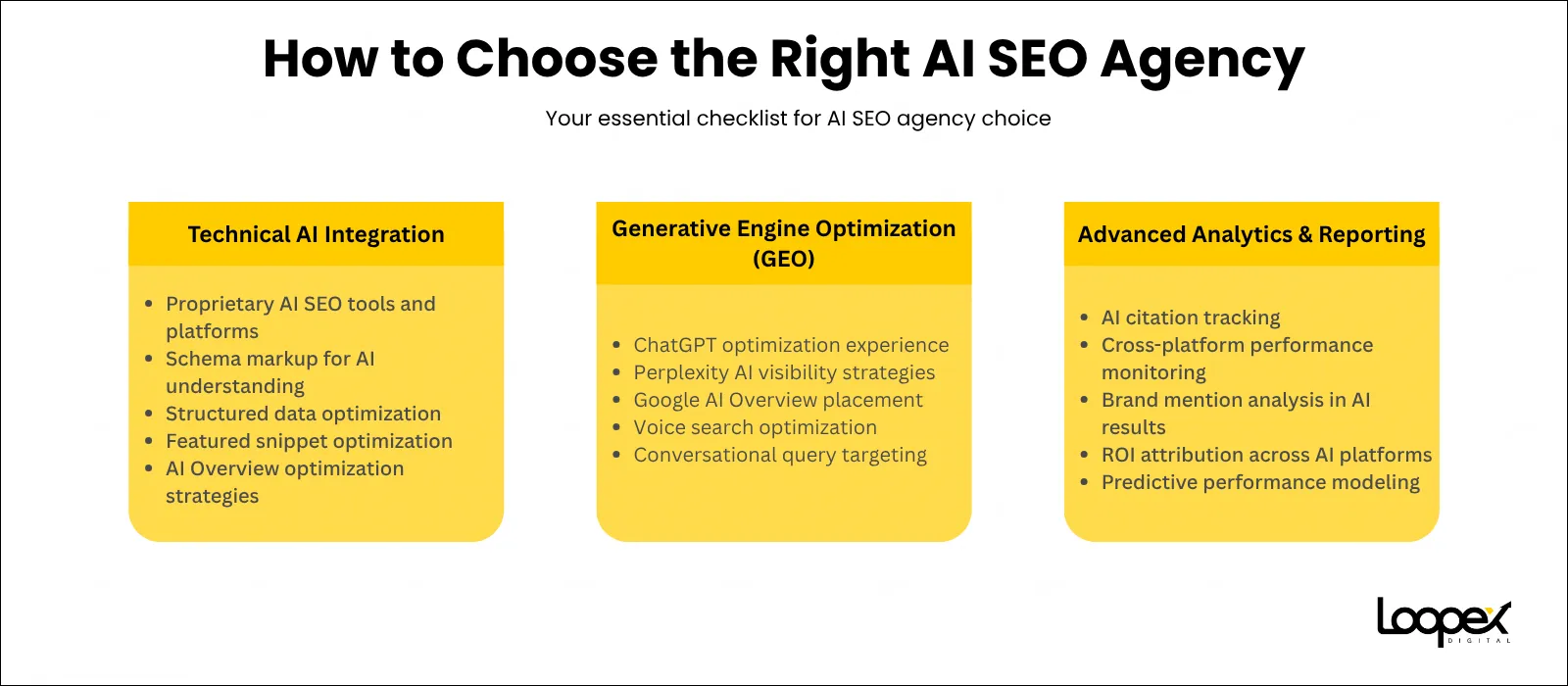 How to Choose the Right AI SEO Agency