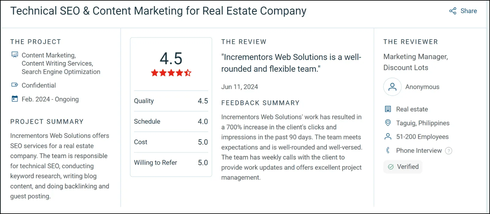 Incrementors Web Solutions client review