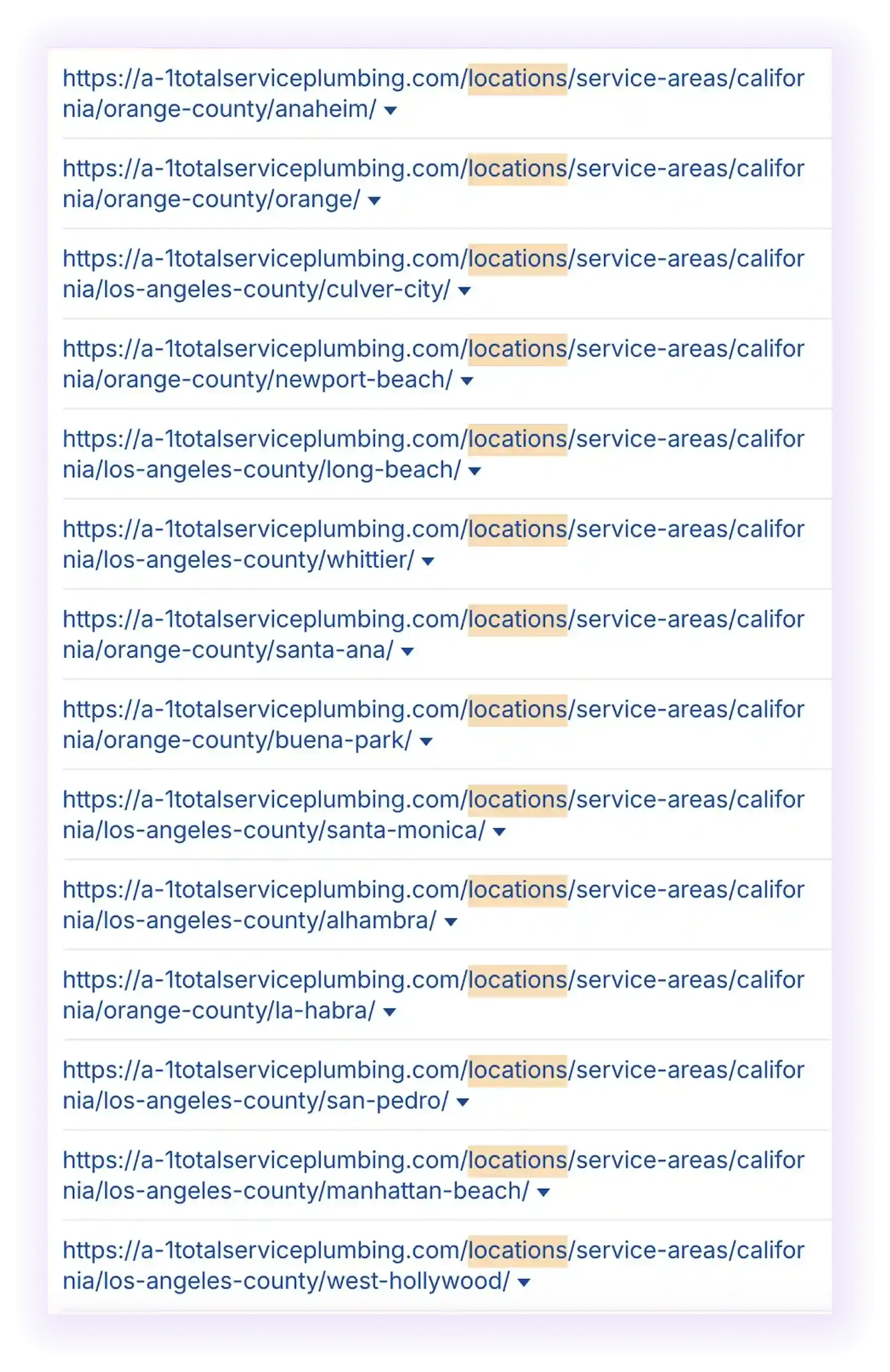 URL Structure for Plumber SEO