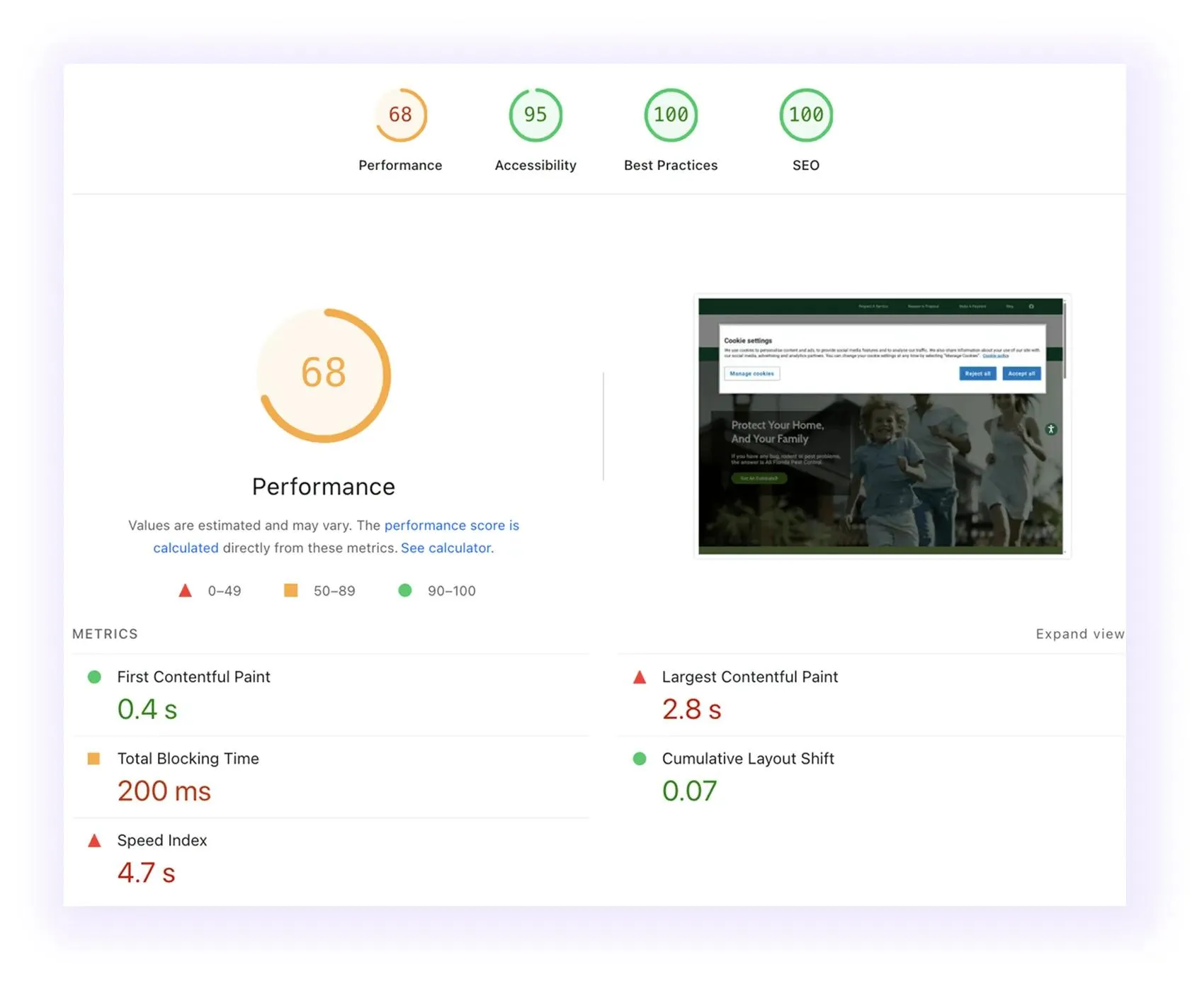 Pagespeed for pest control SEO