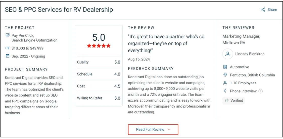 international seo services review