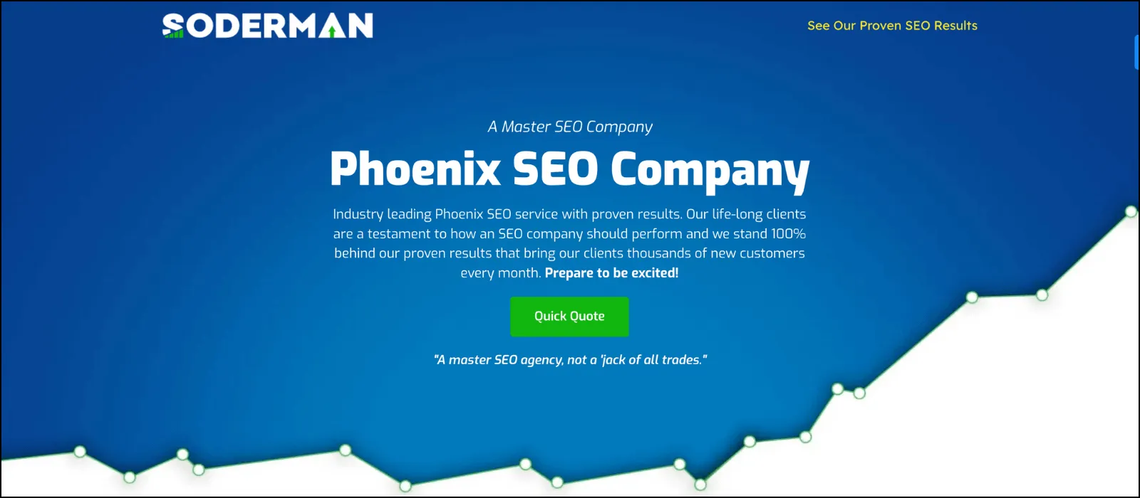 soderman seo seo companies in phoenix