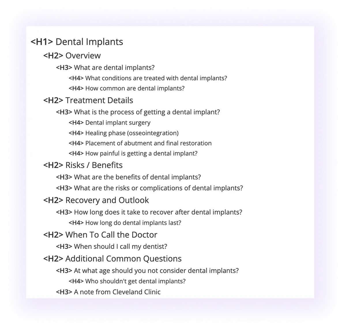blog post heading structure in a dental website blog