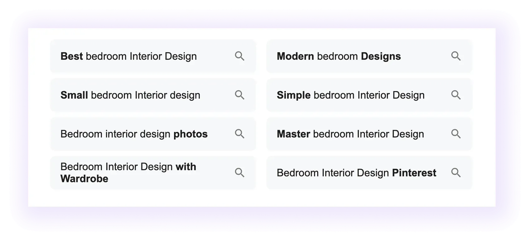 People Also Ask for Interior Design SEO