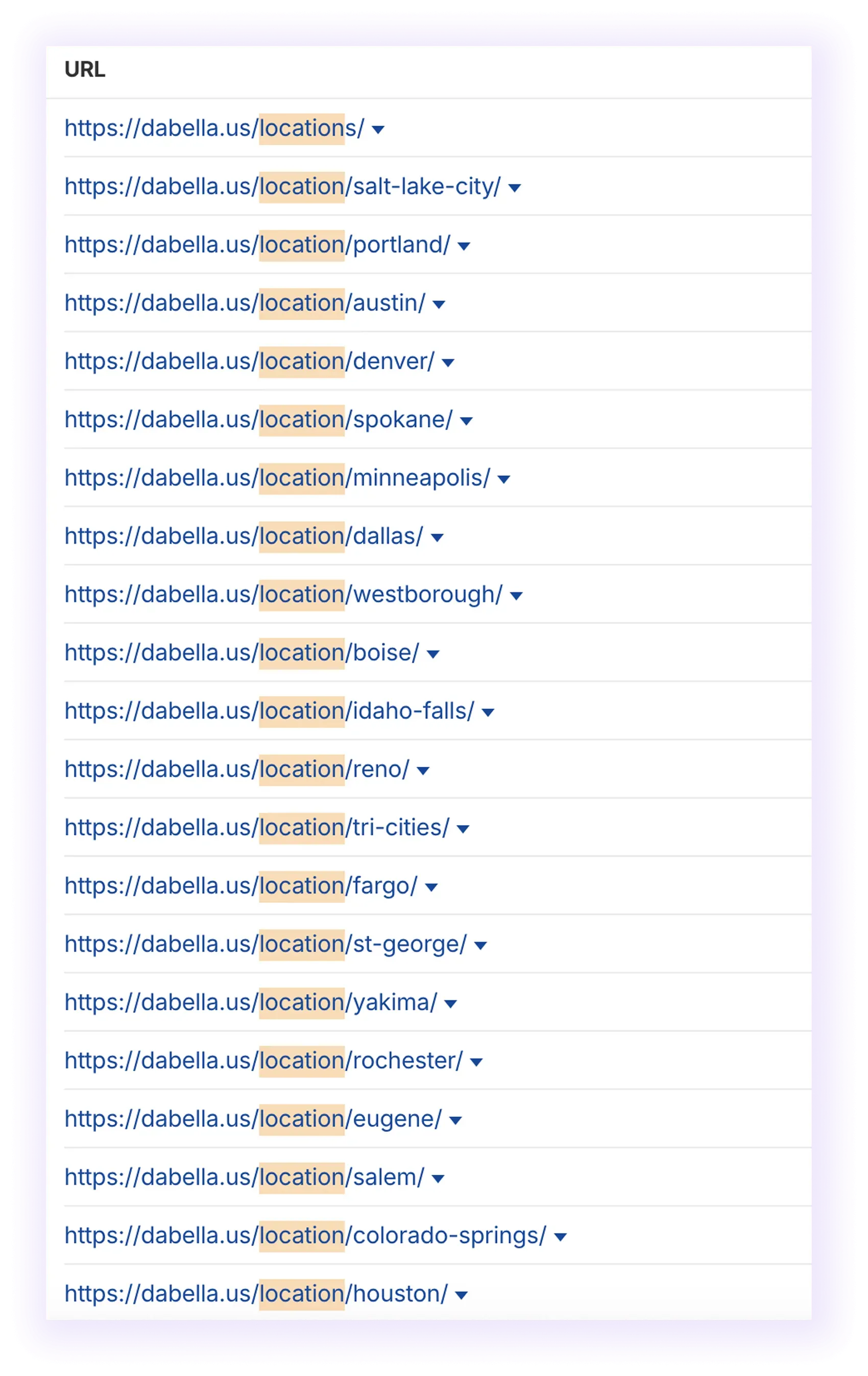  national and local URL structure examples for a home improvement website