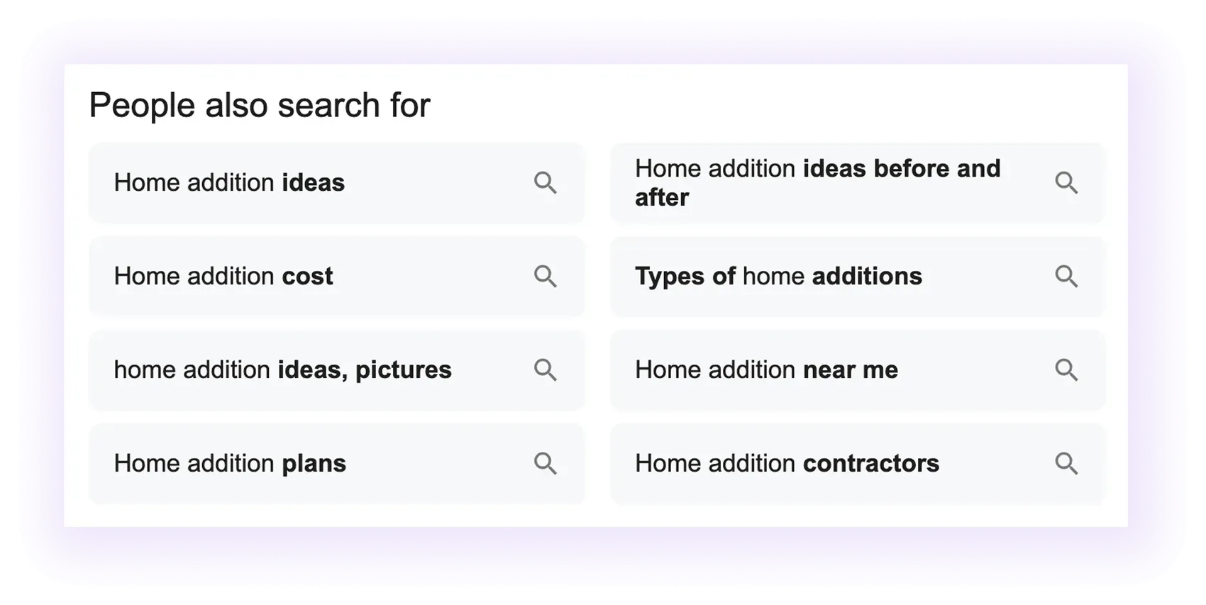 Google's People Also Ask for home builder queries