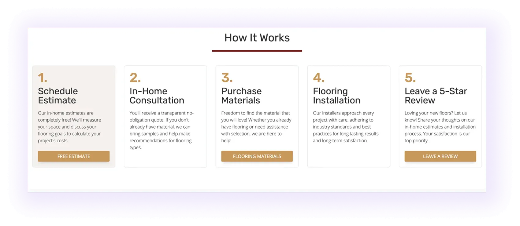 Flooring process explanation block on a flooring websiteExample: People Also Ask and Related Searches for “flooring installation.”
