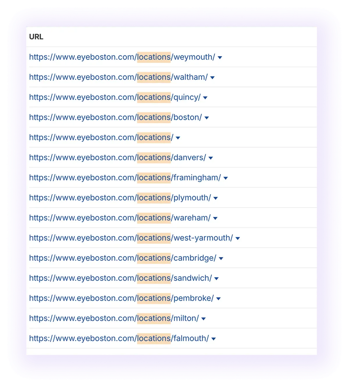 optimized URL structure for location pages in a national optometry website