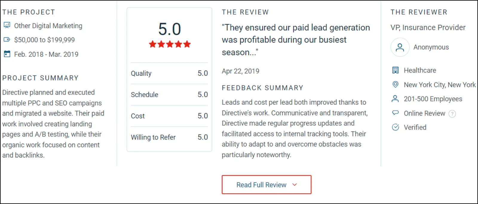 client feedback about Directive