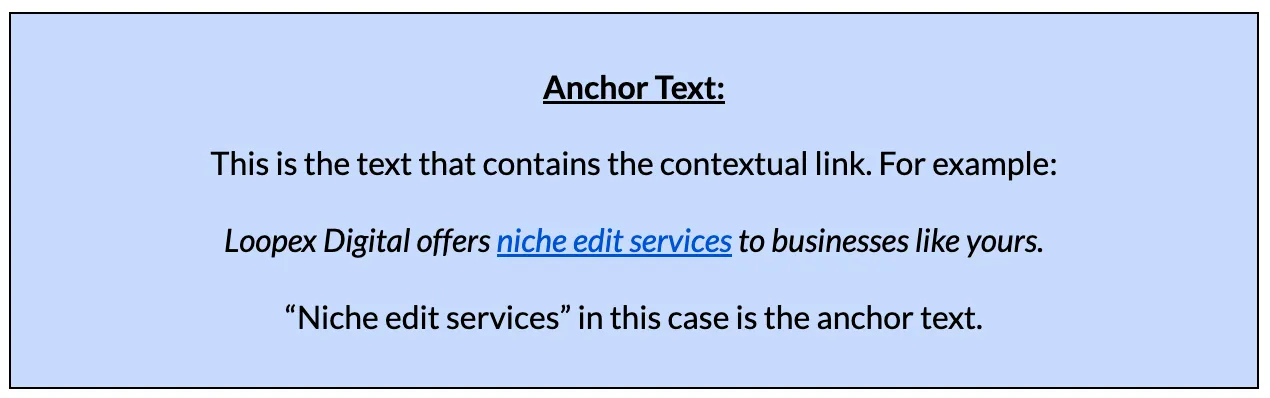 anchor text