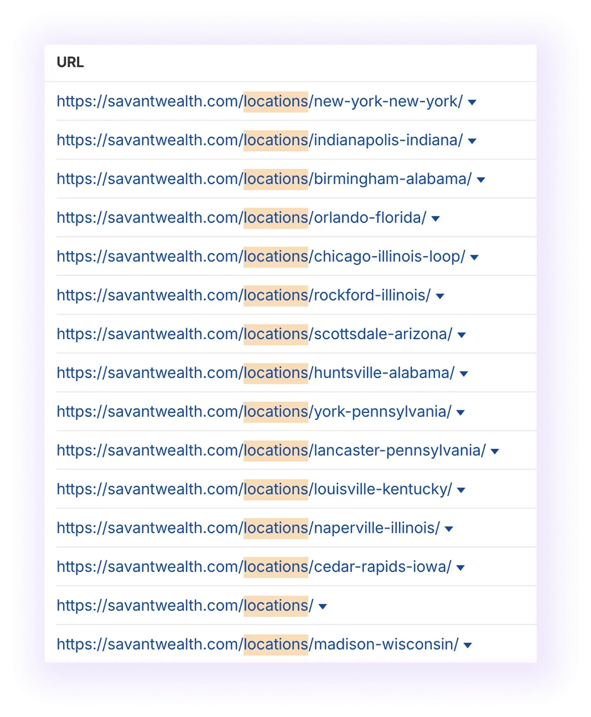 optimized URL structure for location pages in a national financial advising business website
