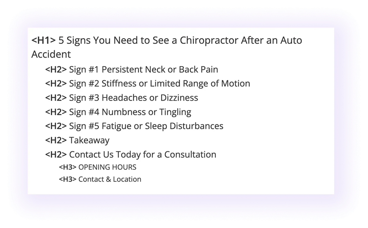 blog post heading structure in a chiropractor's website blog