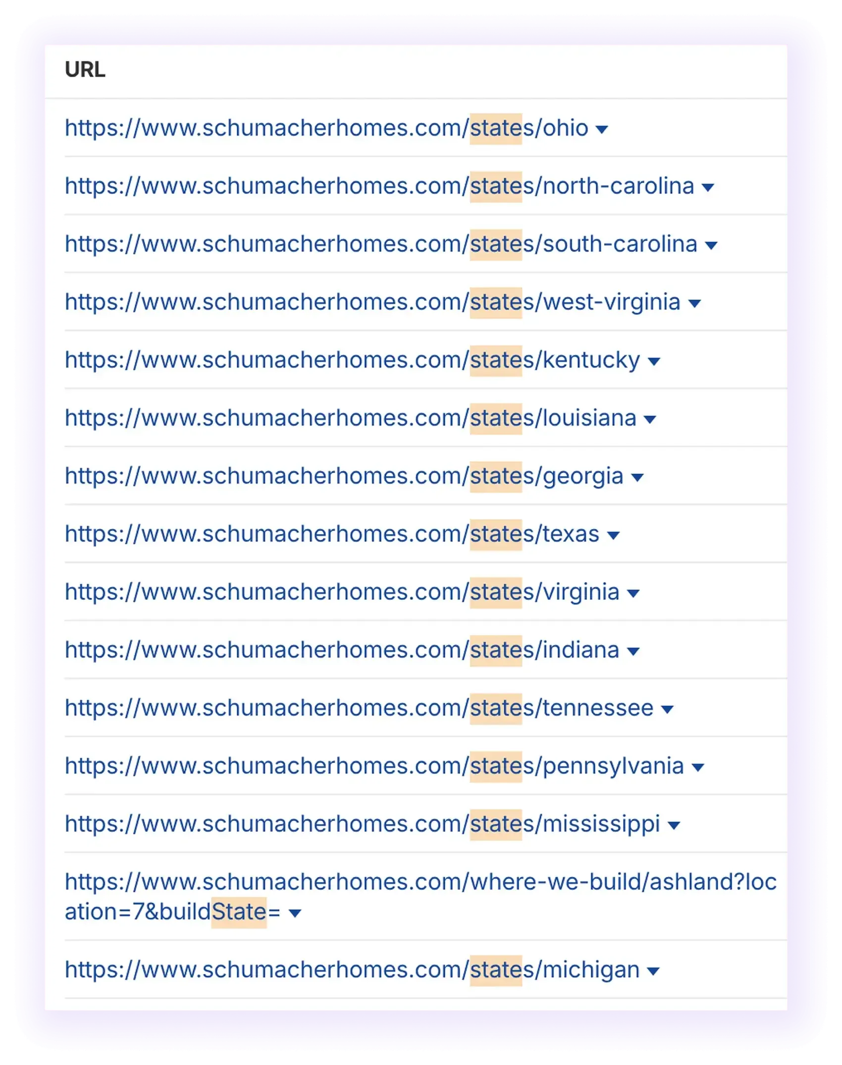 locational URL structure examples for a home builder website