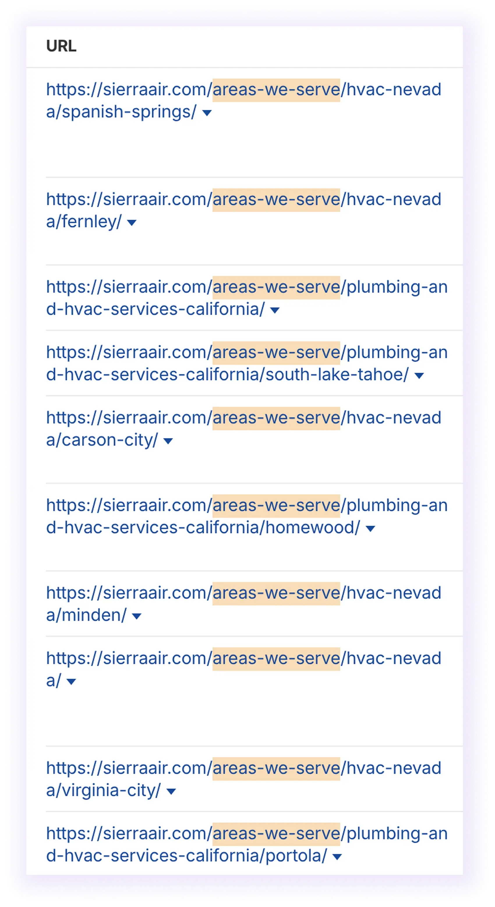 national and local URL structure examples for an hvac company website
