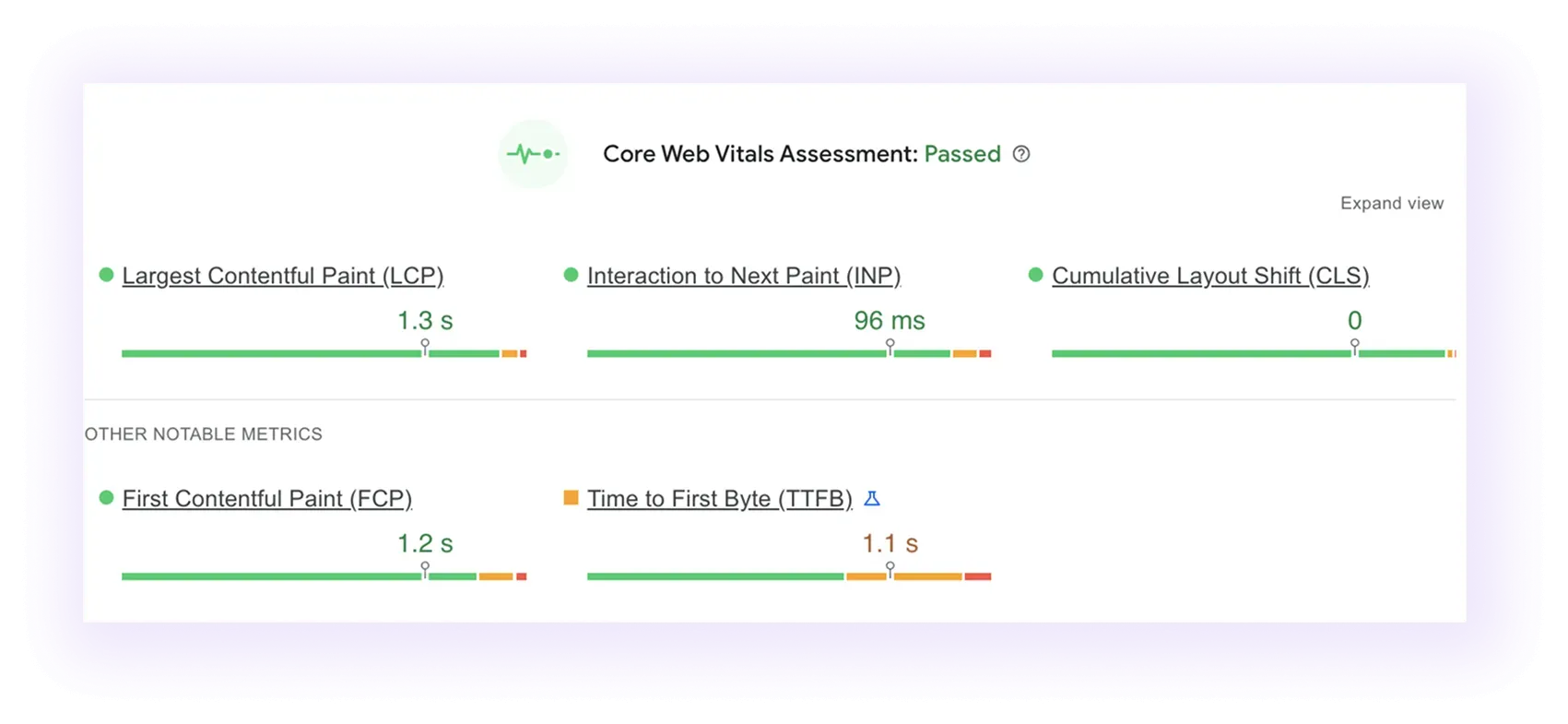 core web vitals assessment of a restoration website