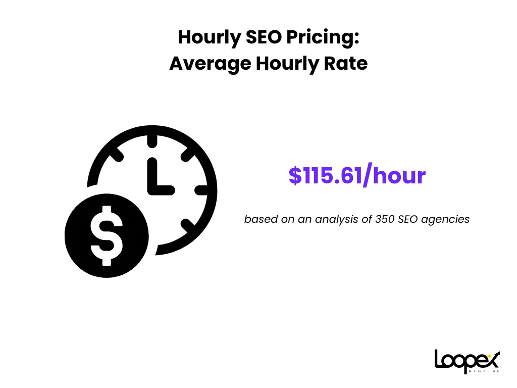 average-hourly-rate