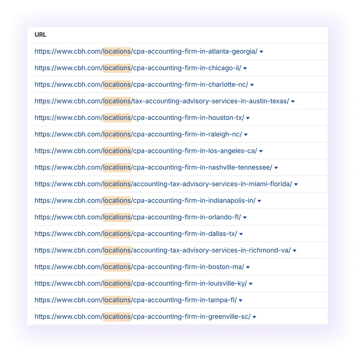 optimized URL structure for location pages in a national accounting business website