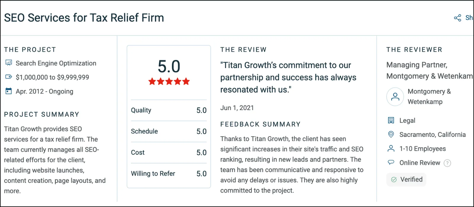 titan growth client testimonial