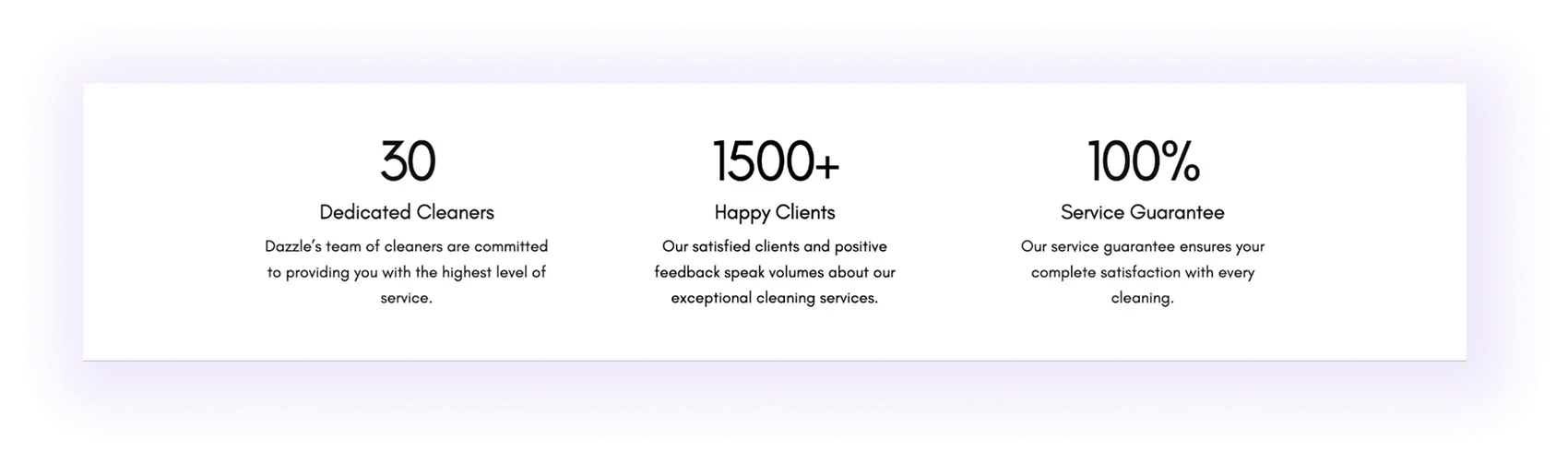 credibility building numerical elements block on a cleaning services website