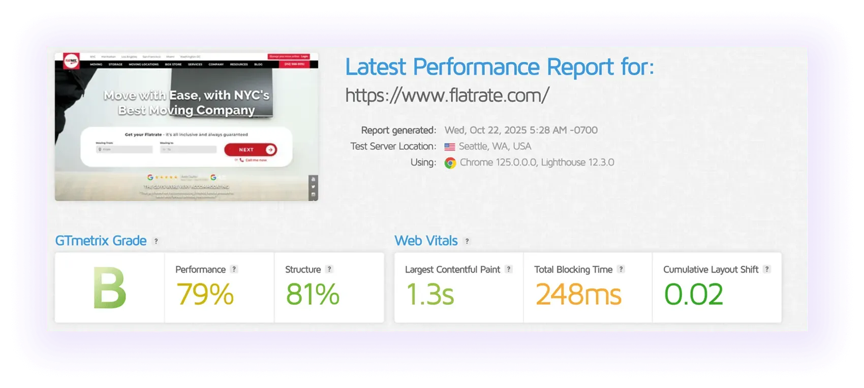 GTmetrix showing load times, file size, and requests for a moving company website