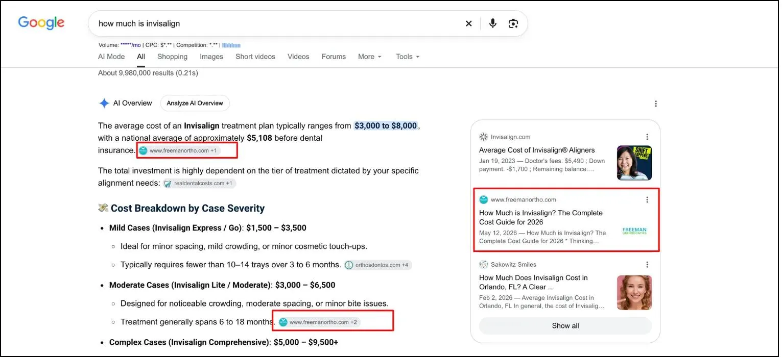 AI Overview cites