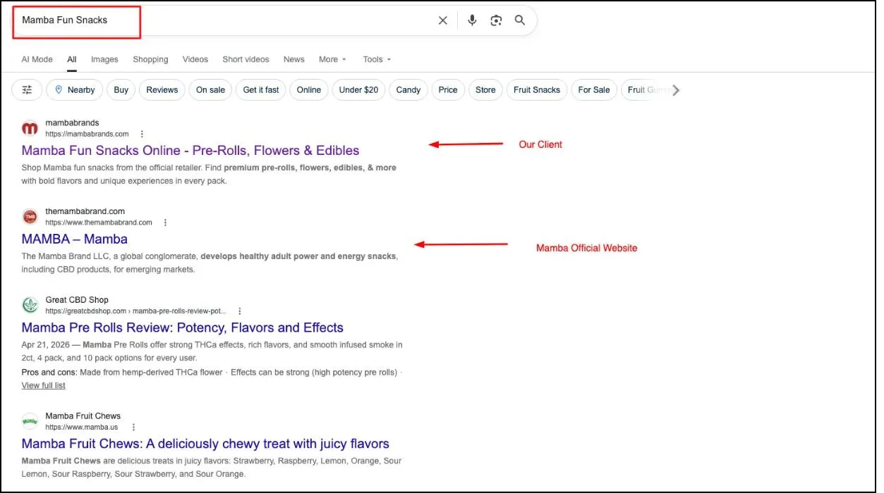  Loopex Digital Optimized the Homepage to Target the Core "Mamba Fun Snacks" Branded Keyword