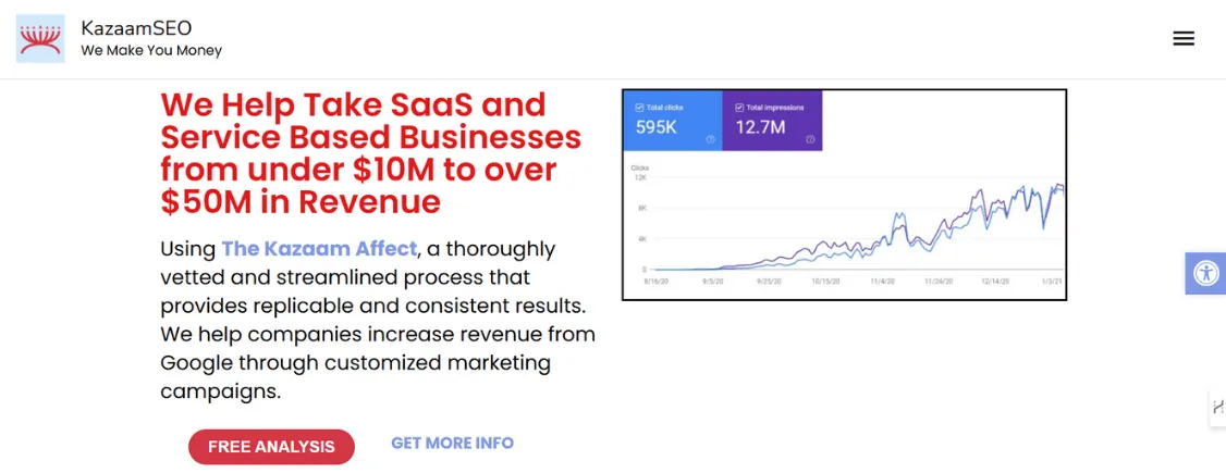 kazaamseo seo companies chicago