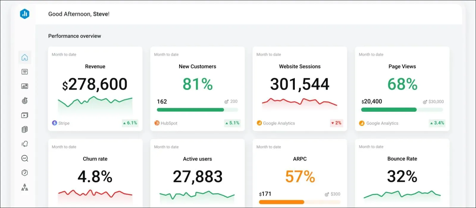 databox