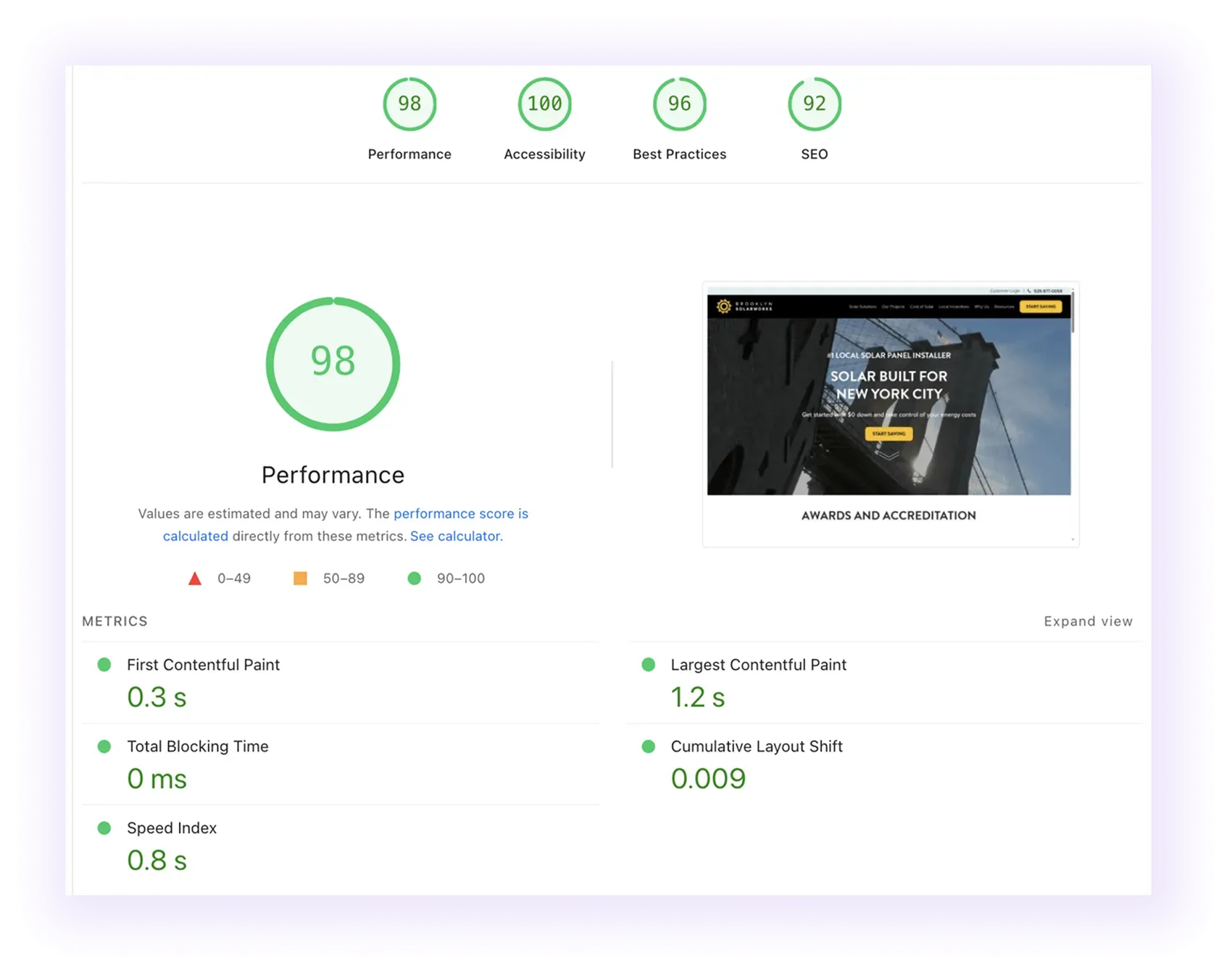 performance score and core web vitals of a solar company website