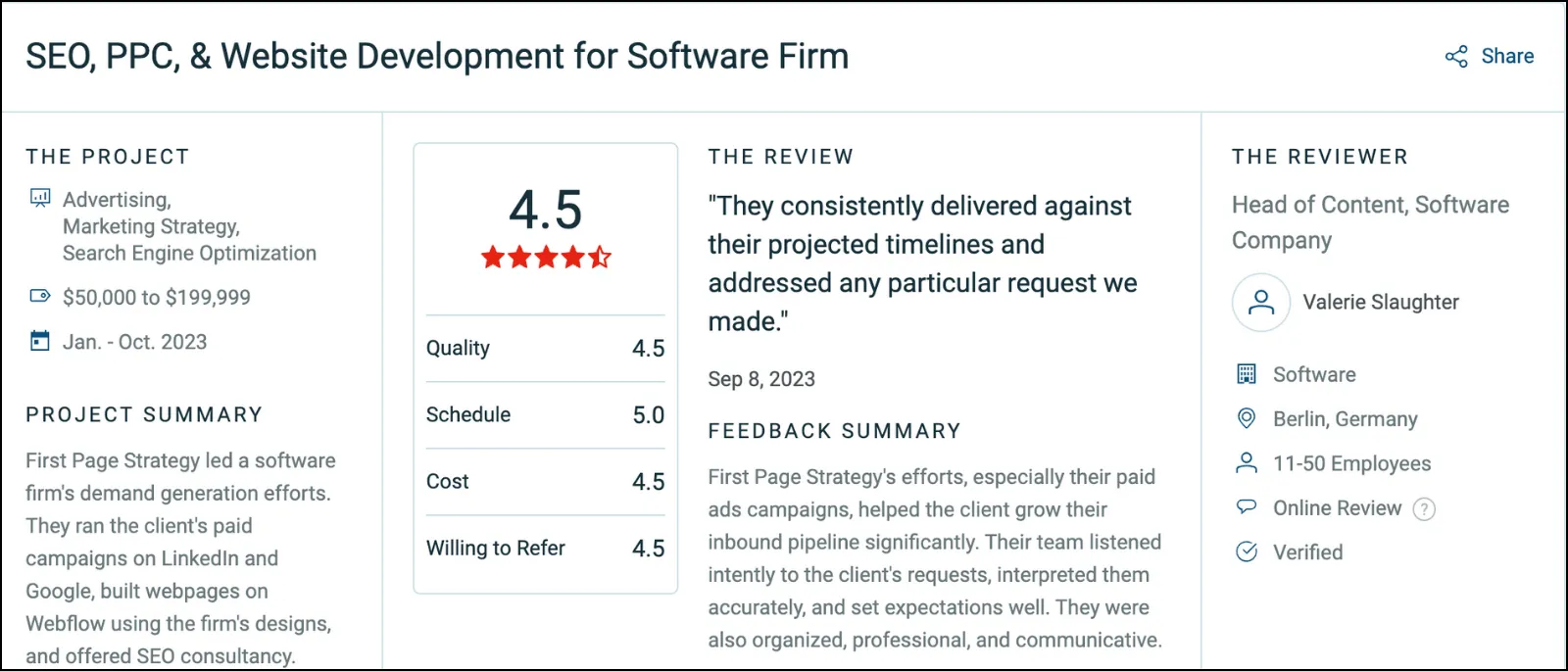 First Page Strategy client review