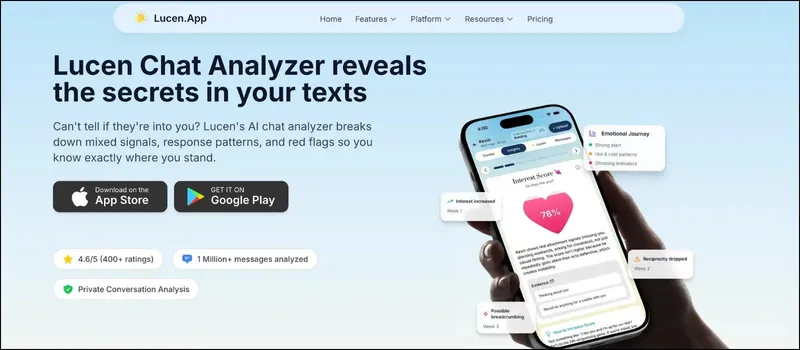 Lucen SEO Case Study 
